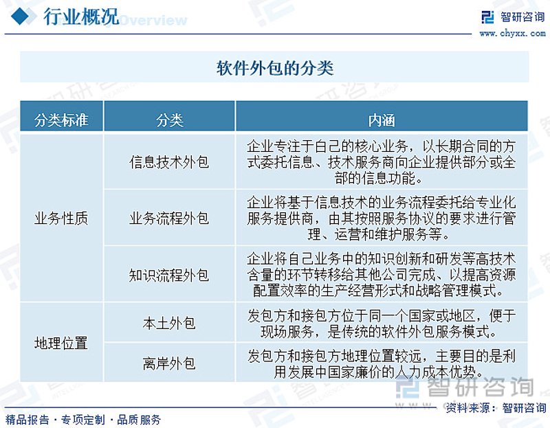 探索新时代商城系统的革新之路